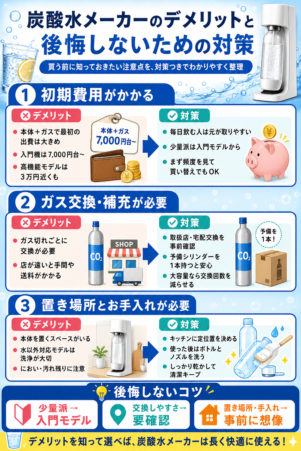 炭酸水メーカーのデメリットと後悔しないための対策