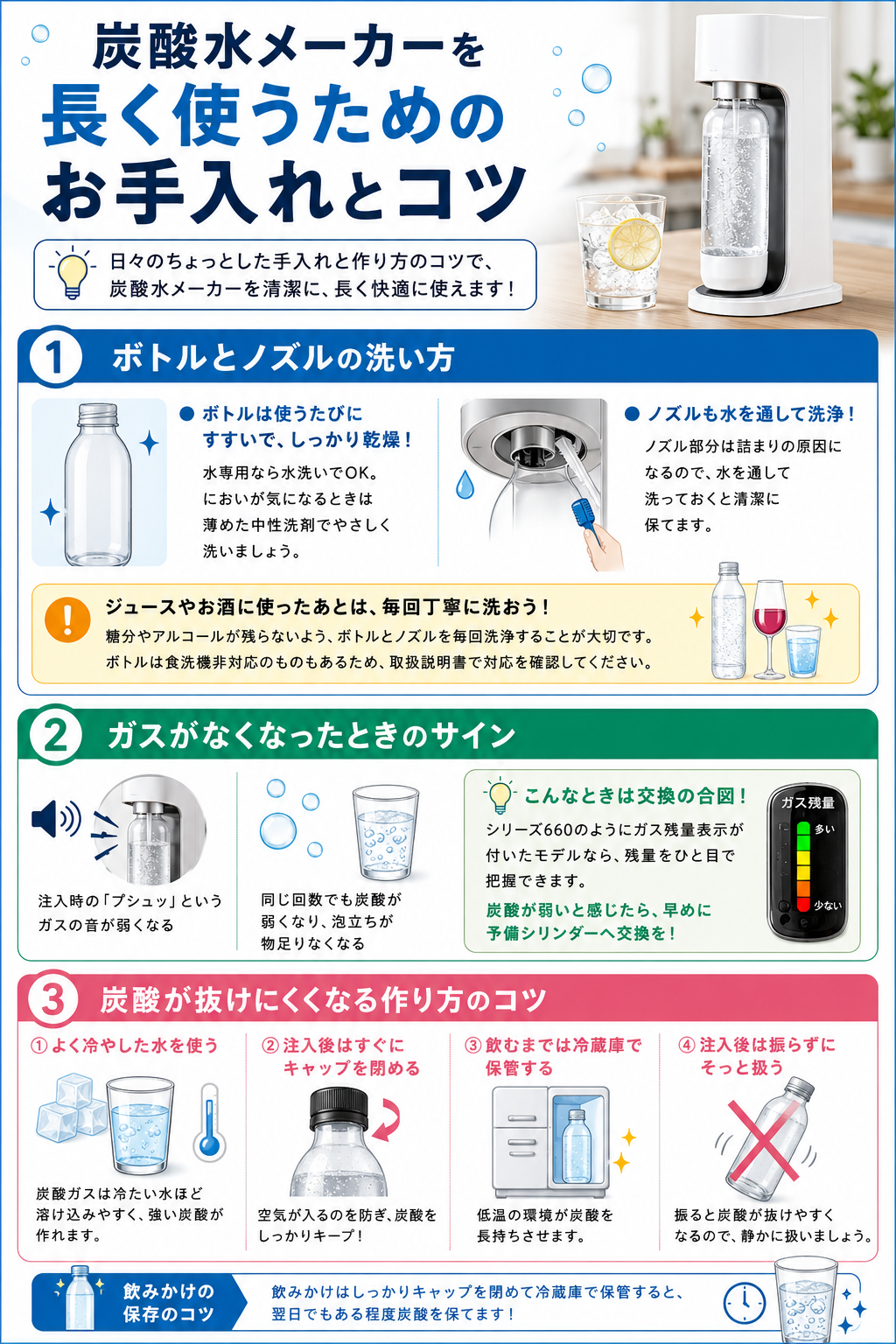 炭酸水メーカーを長く使うためのお手入れとコツ