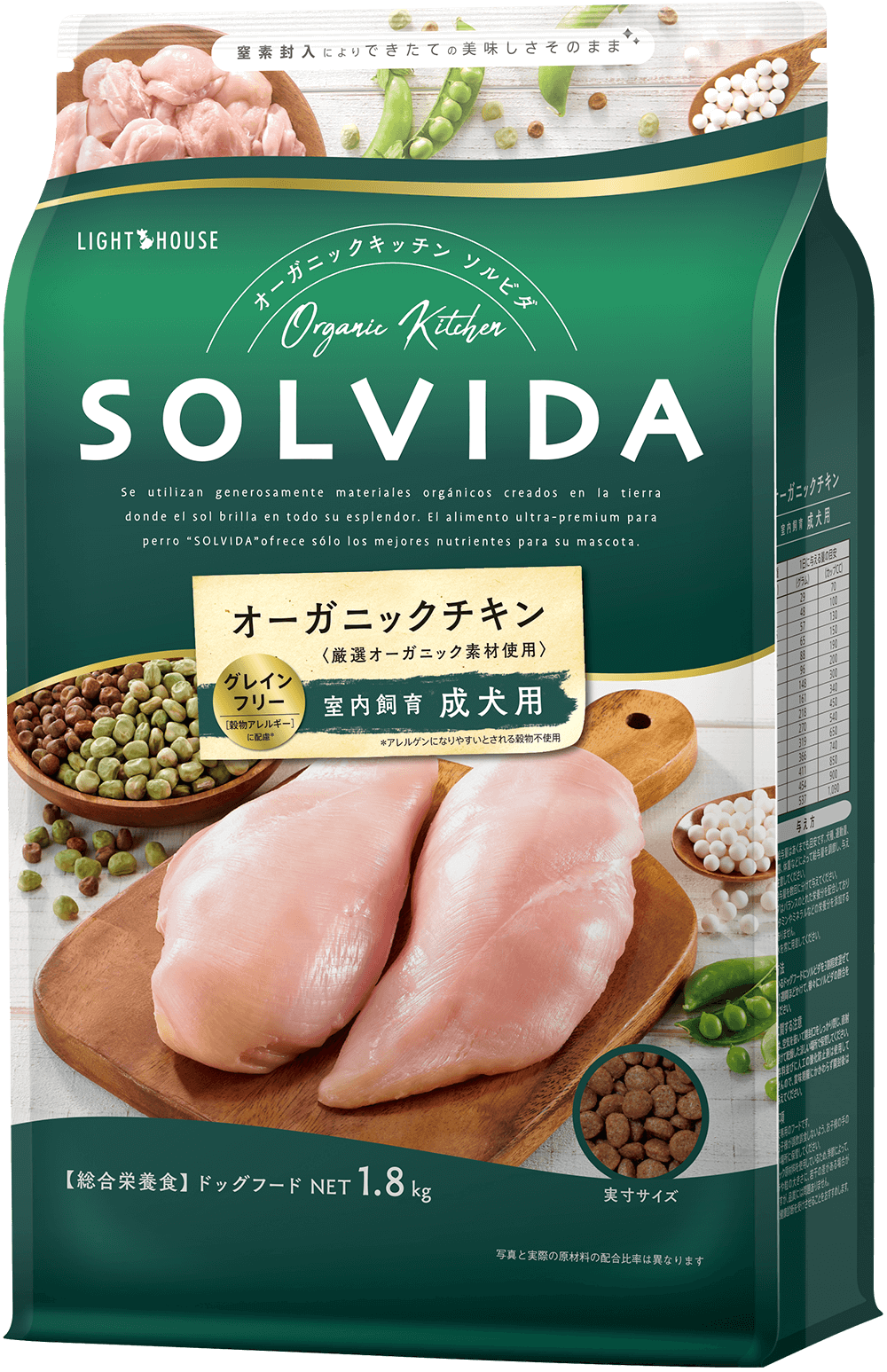 ソルビダ グレインフリー チキン 室内飼育成犬用