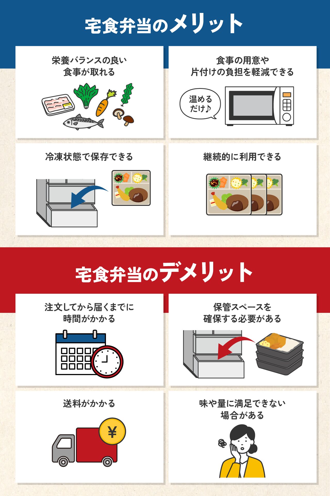 宅食弁当のメリット・デメリット