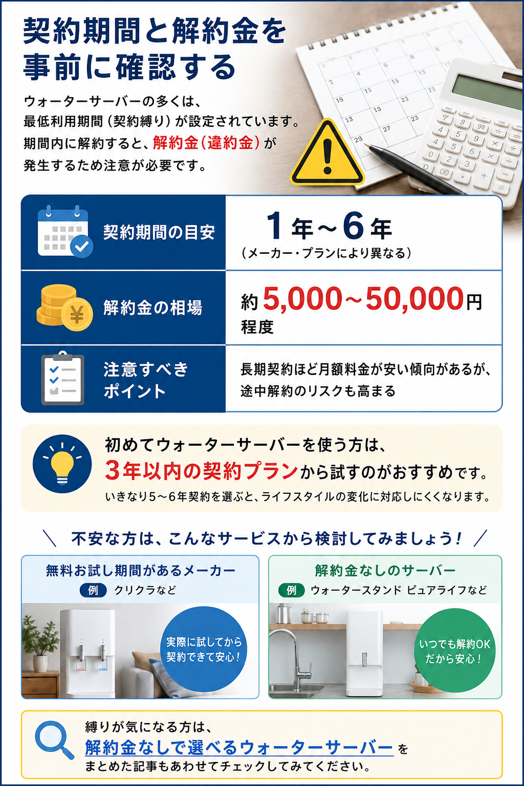 契約期間と解約金を事前に確認する