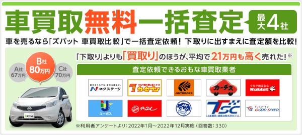 ズバット車買取比較